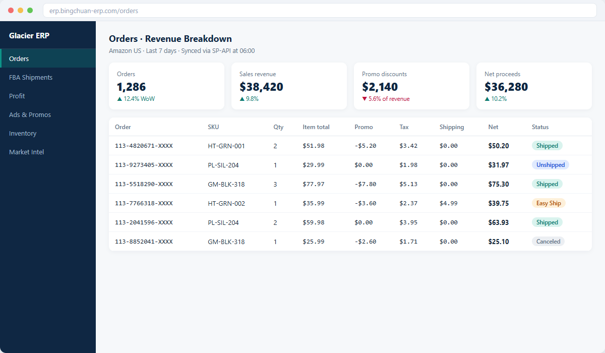 Orders & revenue breakdown UI