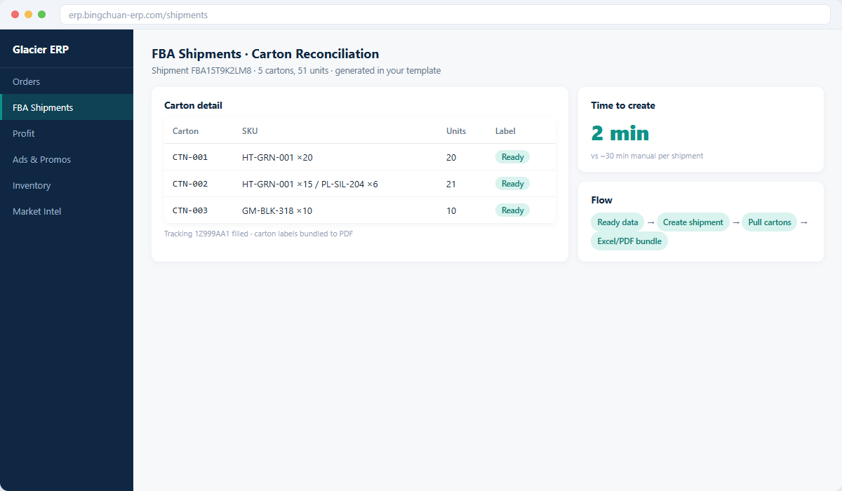 FBA shipment & carton reconciliation UI