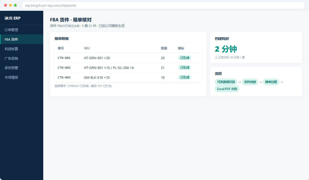 FBA 货件与箱单核对界面