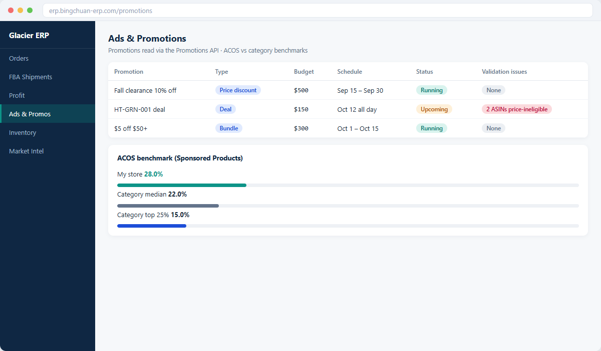 Ads & promotions UI