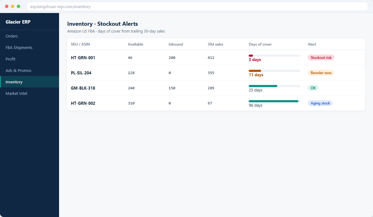 Inventory & stockout alerts UI